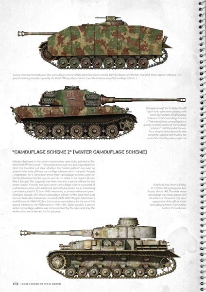 Colour profiles of Panzers