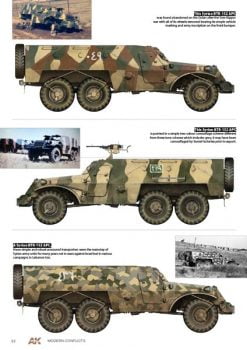 BTR-152 colour profiles