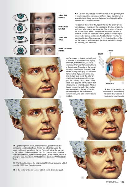 Figure Painting Techniques FAQ By Kirill Kanaev AK 630
