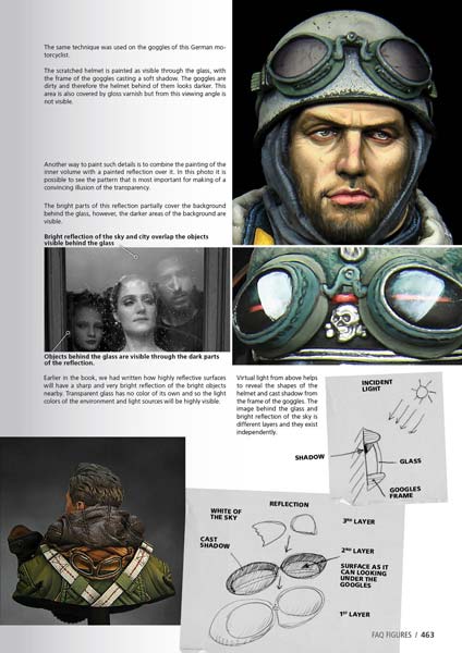 Figure Painting Techniques FAQ By Kirill Kanaev AK 630