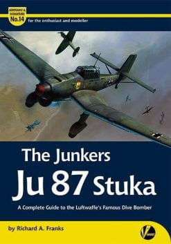 The Junkers Ju 87 Stuka - A Complete Guide To The Luftwaffe’s Famous Dive Bomber