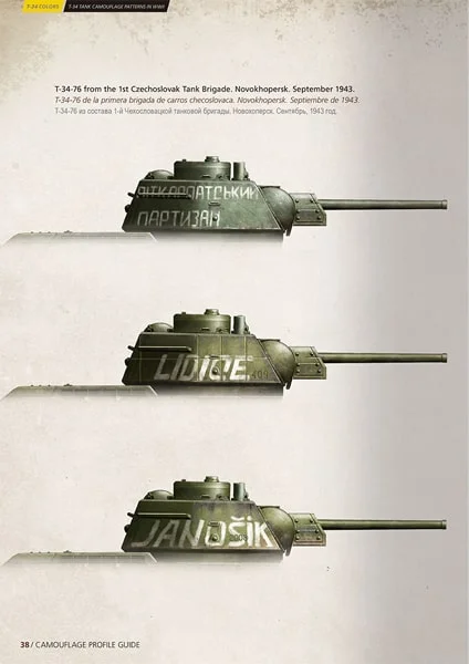 Turret markings