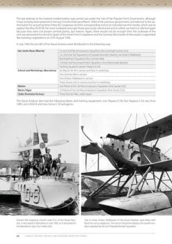 Aircraft of the Spanish Civil War sample 1