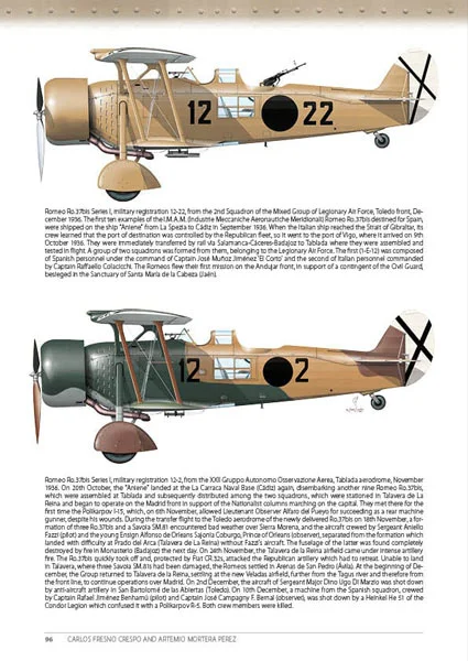 Aircraft of the Spanish Civil War - Black dot
