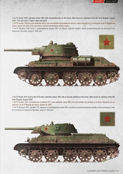 T34/76 Models 1941 and 1942