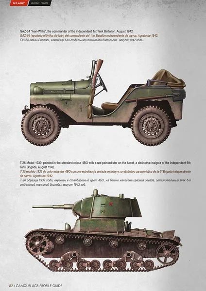 T-26 colour profile