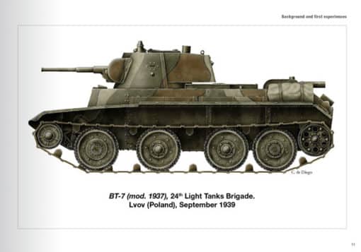 BT-7 colour profile