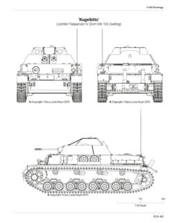 Flakpanzer Kugelblitz