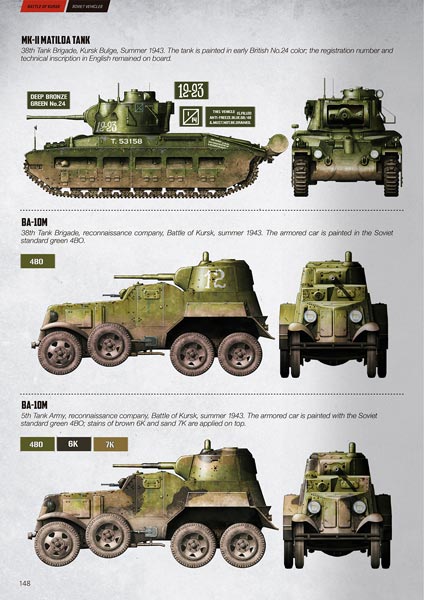 Russian tanks and armoured cars