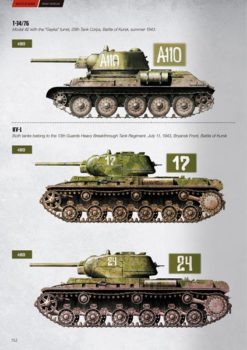 KV Tanks