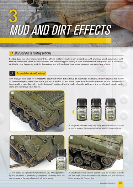 Mud & Dirt Effects