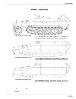 Sd.Kfz.251 Aufbau comparison