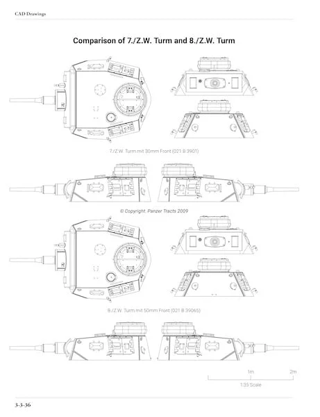 Comparison of 7./.W. Turm and 8./Z.W. Turm